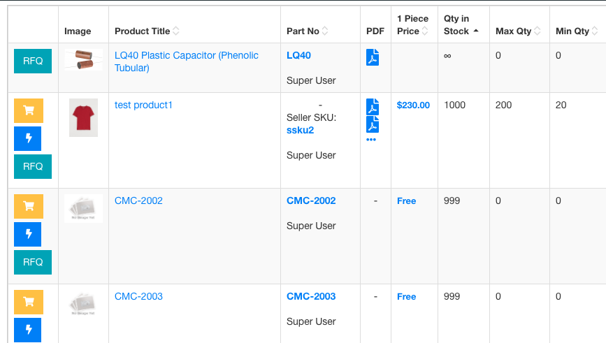 Product List